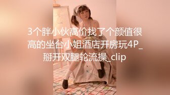 女神级高颜值美女嫩模高级酒店完成拍摄后被摄影师趁机挑逗抠逼诱惑啪啪，蝴蝶穴操的嗷嗷大叫!